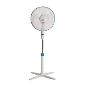 Ventilateur